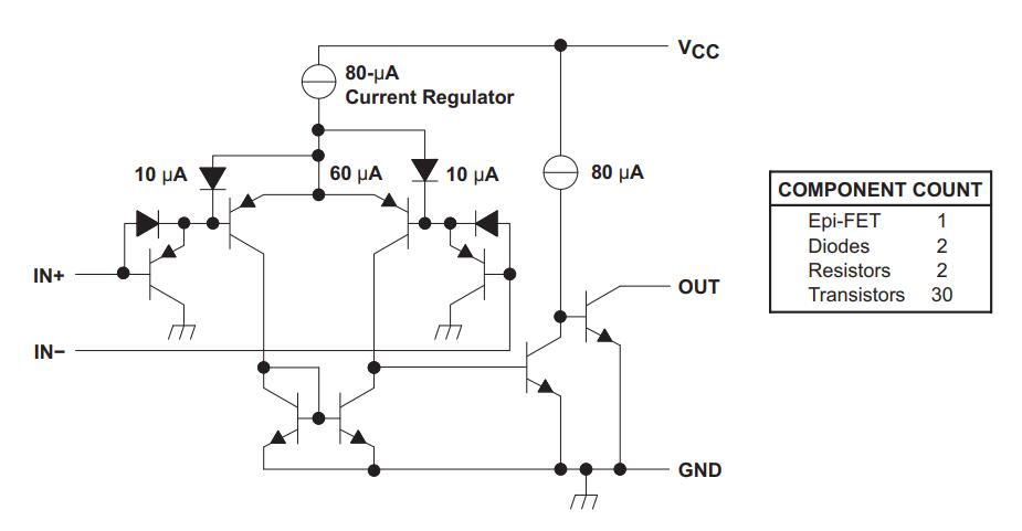 【lm339 pdf數據手冊】_中文資料_引腳圖及功能_(德州儀器 ti)-採芯網