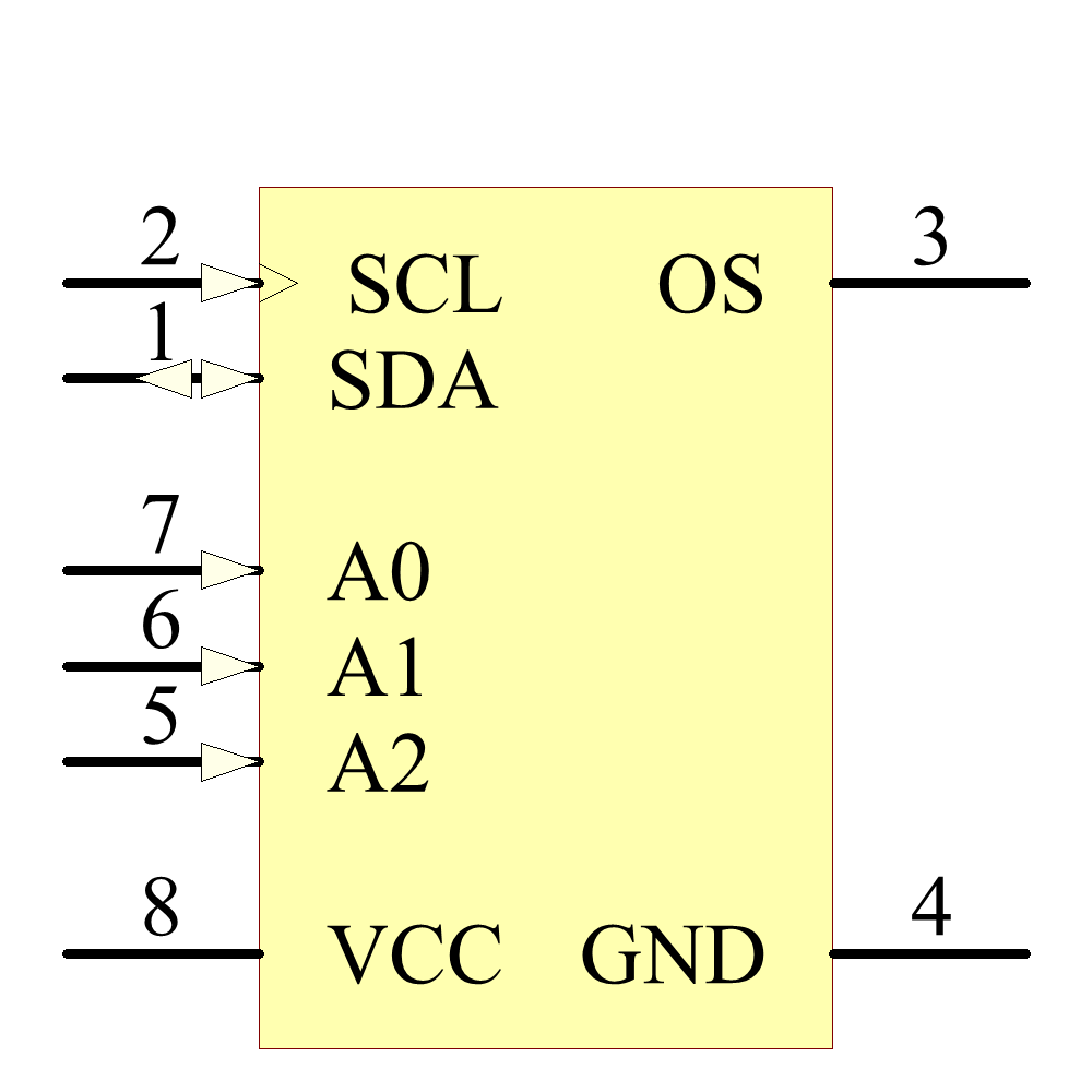 lm75bd,112 引脚图