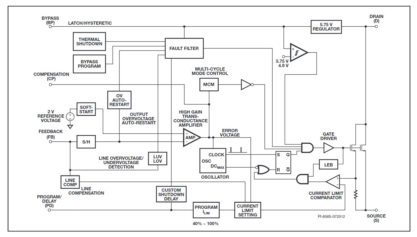 LNK6777K Datasheet(PDF) & Specifications - Power Integrations - FindIC