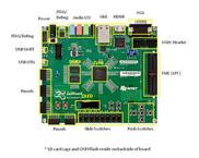 AES-Z7EV-7Z020-G