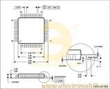 C8051F360-GQR