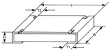 CRCW040220K0FKTD
