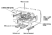 E51-00E