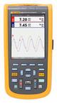 FLUKE 123B/INT