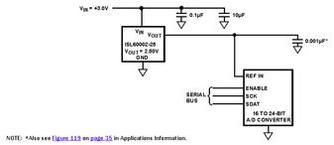 ISL60002BIH310Z-T7A