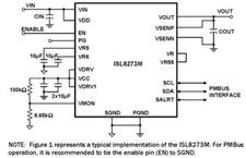 ISL8273MEVAL1Z