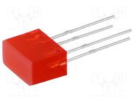 20 mA 5mm 2 2 V Red KINGBRIGHT L-835//2IDT LED Bar Graph Array 8 mcd