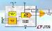 LTC2637IDE-LZ10#TRPBF