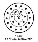 MS27467E13F35P