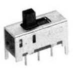 SSA22G