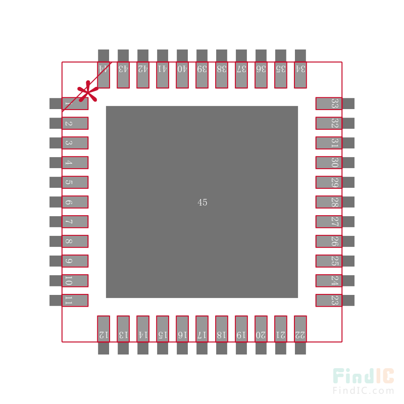 MAXQ610J-0000+ Пакетная карта земли