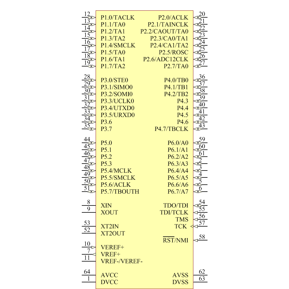 msp430f135ipm 引脚图