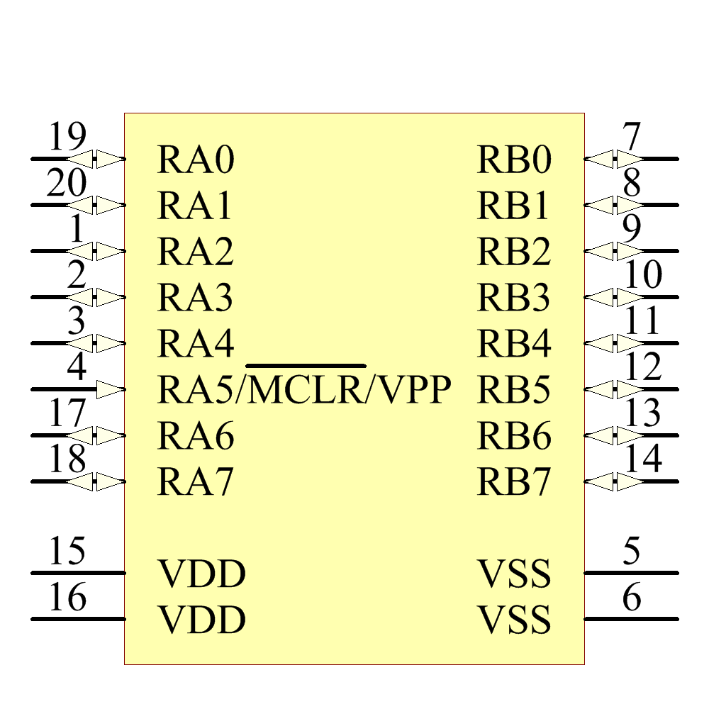 PIC16F1827-I/SS - Microchip - Datasheets e Preço - FindIC