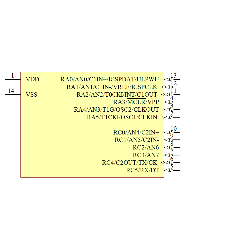 PIC16F688-I/SL Datasheet(PDF) & Specifications - Microchip - FindIC