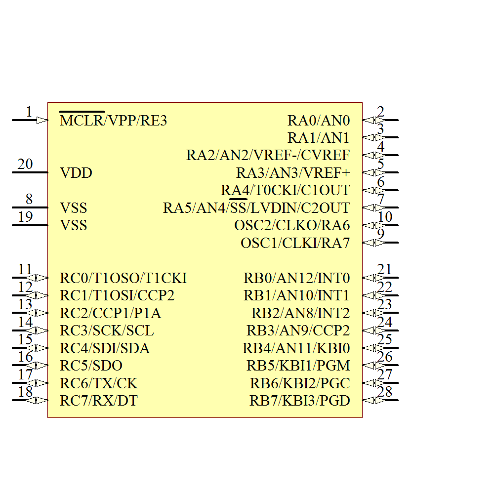 Int ans. Pic18f2320 Datasheet.