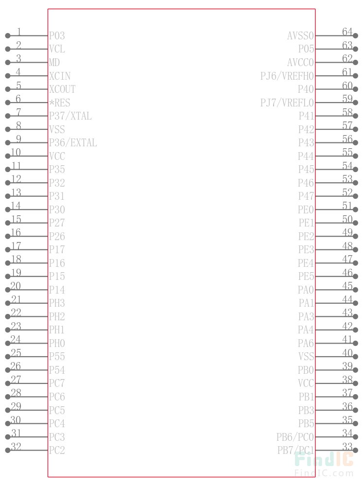 Rx1305 f51305adfm чем прошить. r5f51305adfm30 20200727 eZnDpPRYo. Rx1305 f51305adfm чем прошить фото. Rx1305 f51305adfm чем прошить-r5f51305adfm30 20200727 eZnDpPRYo. картинка Rx1305 f51305adfm чем прошить. картинка r5f51305adfm30 20200727 eZnDpPRYo