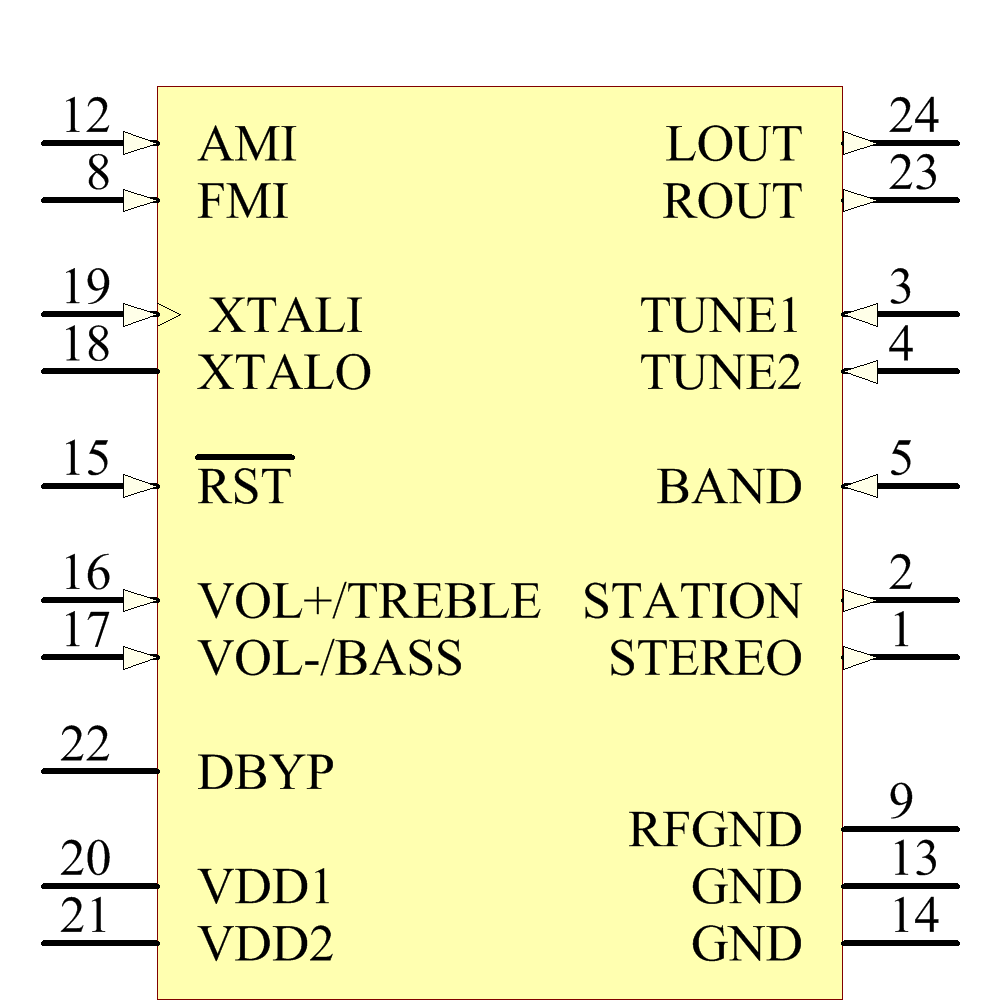 SI4835-B30-GU - Silicon Labs - Datasheet и Купить - FindIC.ru