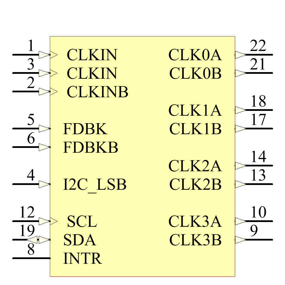 SI5338C-B-GM Datasheet(PDF) & Specifications - Silicon Labs - FindIC