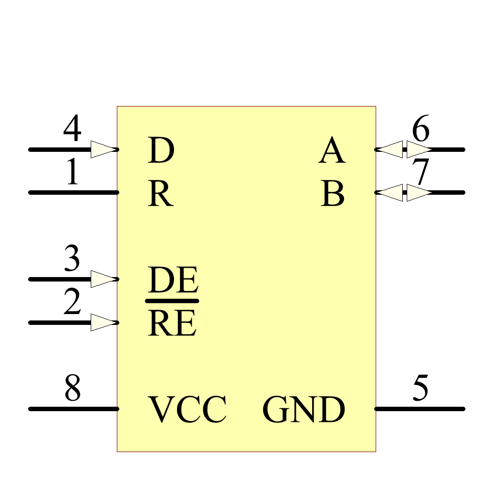 sn65mlvd201dg4 引脚图