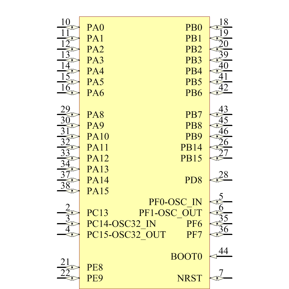 St pdf