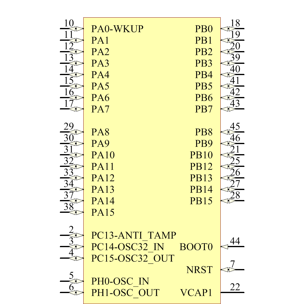 STM32F401CCU6 Datasheet(PDF) & Specifications - ST Microelectronics ...