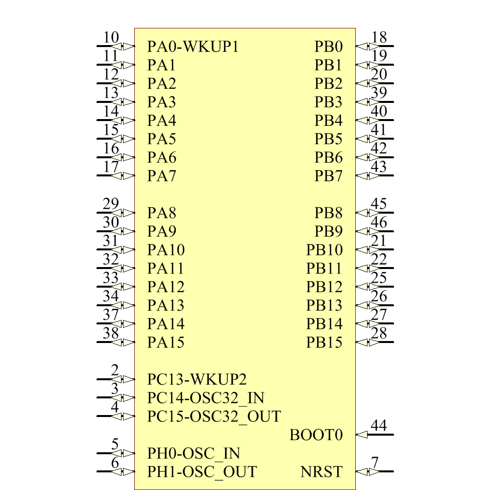 stm32l152cbt6 引脚图